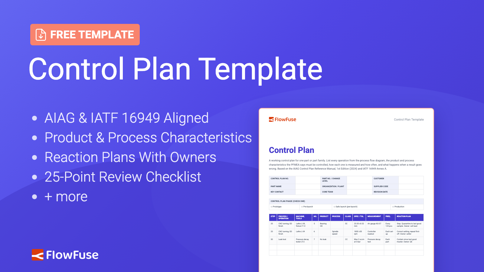 Image representing A Control Plan Template Your Shop Floor Will Actually Use
